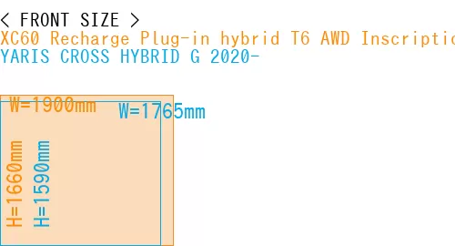 #XC60 Recharge Plug-in hybrid T6 AWD Inscription 2022- + YARIS CROSS HYBRID G 2020-